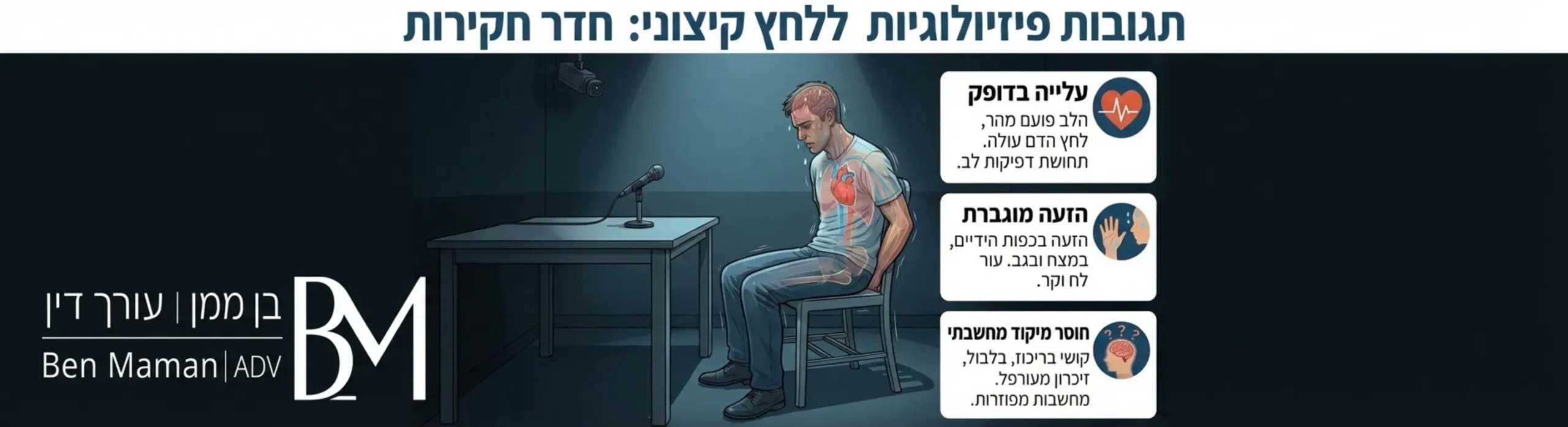 אינפוגרפיקה המציגה את התגובות הפיזיולוגיות של הגוף האנושי בזמן לחץ קיצוני בחדר חקירות כולל עלייה בדופק הזעה מוגברת וחוסר מיקוד מחשבתי
