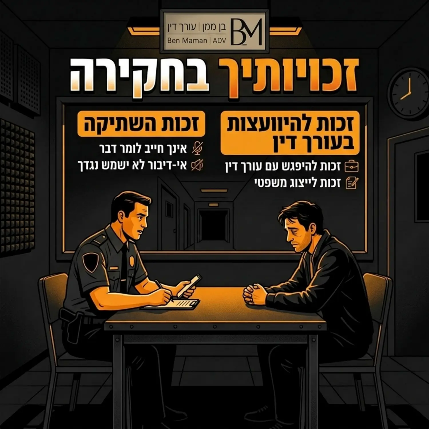 תמונה הממחישה אדם יושב בחדר חקירות מול חוקר משטרה, כאשר ברקע מופיע כיתוב המדגיש את זכות השתיקה וזכות ההיוועצות בעורך דין