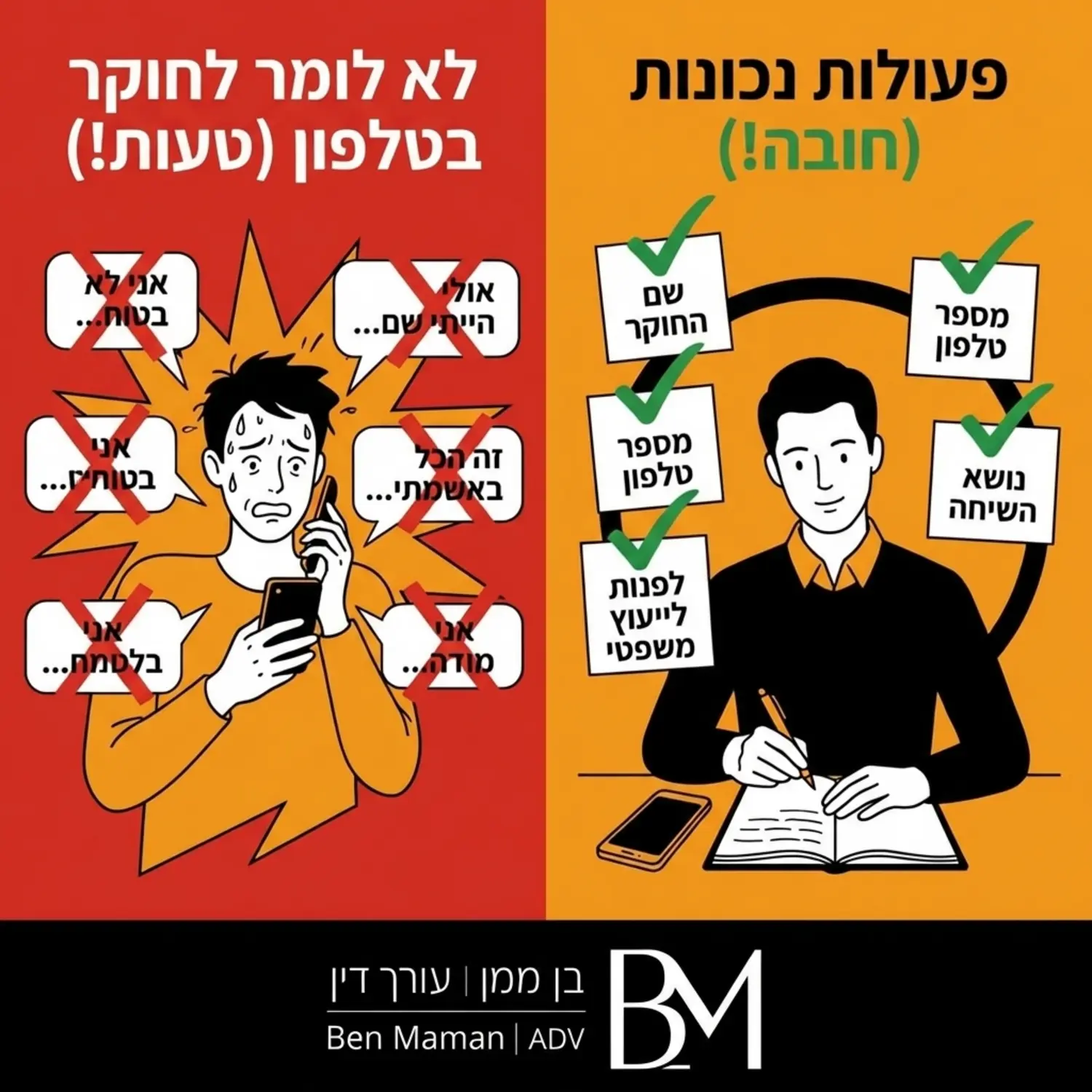 אינפוגרפיקה המחולקת לשני צדדים, צד אחד מראה אדם לחוץ עונה לטלפון עם סימני איסור אדומים על מה לא לומר לחוקר בטלפון, וצד שני מראה אדם רגוע שרושם פרטים על פנקס עם סימני וי ירוקים המציינים את הפעולות הנכונות.